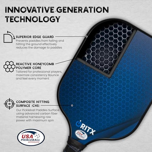 Pickleball Paddle Set | 2 Lightweight Pickleball Rackets w/Fiberglass Surface & 5-Inch Non-Slip Handle, 4 Balls, 1 Carry Bag | USAPA Approved Set for Men & Women - color: Blue