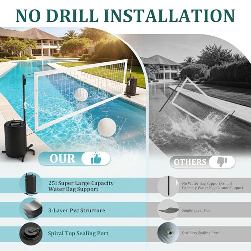 Pool Volleyball Net Set, No Drilling Base Free with Dual 25L Water Bags for Stability,Includes Heavy Duty Anti-Sag & 2 Volleyballs with Pump, for Above Ground & Inground Pools & Swimming Pool Games