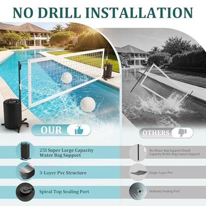 Pool Volleyball Net Set, No Drilling Base Free with Dual 25L Water Bags for Stability,Includes Heavy Duty Anti-Sag & 2 Volleyballs with Pump, for Above Ground & Inground Pools & Swimming Pool Games