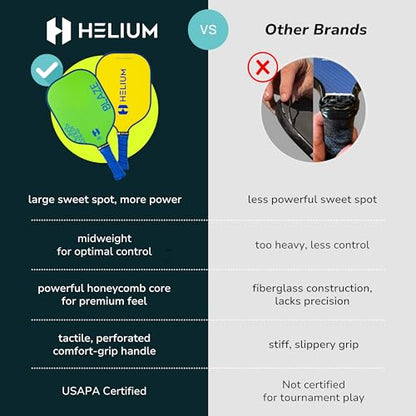 Helium Pickleball Paddles Set of 4 - USAPA Certified - Graphite Fiberglass Surface, Lightweight Honeycomb Core