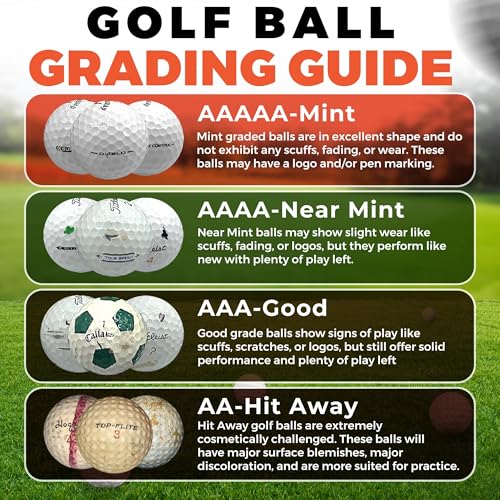 Golf Ball Monkey Hit Away Used Golf Balls Bulk with Mesh Bag – Used Range Balls & Shag Practice Golf Balls – Cheap Bulk Golf Balls Used for Backyard & Driving Range Golf Balls for Training