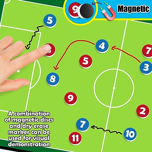 Torlam Magnetic Dry Erase Coach Board, Baseball, Soccer, Football, Basketball Coaching Clipboard