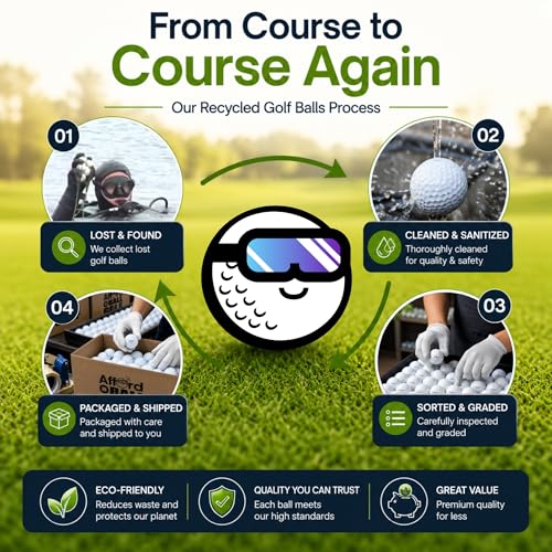 Afford-A-Ball Golf - Hit Away Used and Recycled Shag Golf Balls (50, 100, 300 Count) - Miscellaneous (2A) Golf Supplies for Men & Women - Backyard Practice