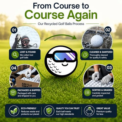 Afford-A-Ball Golf - Hit Away Used and Recycled Shag Golf Balls (50, 100, 300 Count) - Miscellaneous (2A) Golf Supplies for Men & Women - Backyard Practice