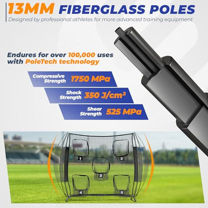 7x7ft/8x8ft Football Throwing Net, Quarterback Training Equipment with 5 Target Pockets, Includes Football, Portable Carry Bag