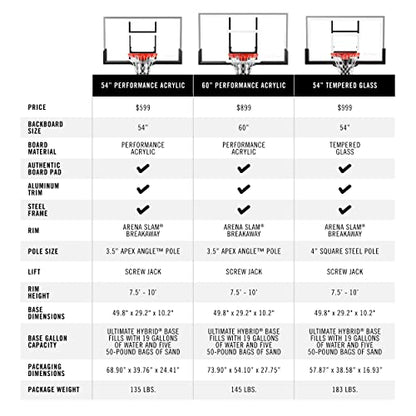 Spalding Ultimate Hybrid Portable Basketball Hoop | Adjustable Height from 7.5' to 10' in Infinite Increments | Arena Slam Breakaway Rim - color: 54" - Glass Backboard - Black