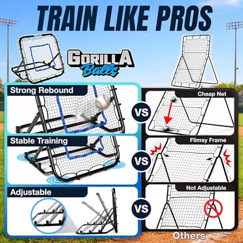 Baseball & Softball Rebounder Net – Adjustable Pitching Trainer for Accuracy, Throwing, and Fielding – Durable Training Equipment for Youth & Adults