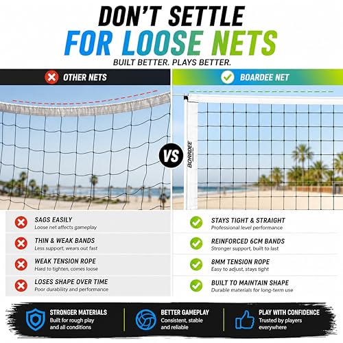 Volleyball Net – Heavy Duty Outdoor Replacement Volleyball Net for Backyard, Indoor Courts, and Beach Games – Official 31 Ft x 37 in Regulation Size with Reinforced Bands and Adjustable Ropes