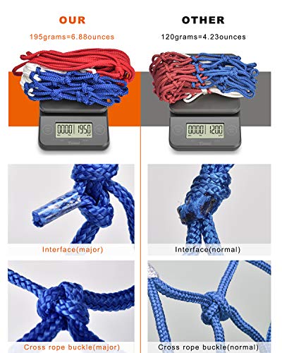 Basketball Net Replacement Heavy Duty, 2023 Professional On-Court Quality [6.88Ounce], Fits Outdoor Indoor Standard Rim, All Weather Anti Whip -12 Loops (Red White Blue)