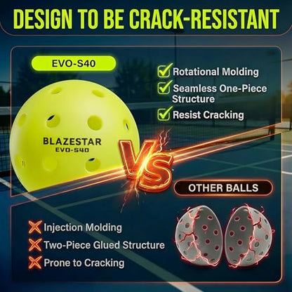 X Blazestar Pickleball Balls 12 Pack, 40 Holes Outdoor Pickleball, 1 Piece Rotation Molding，USAPA Standard