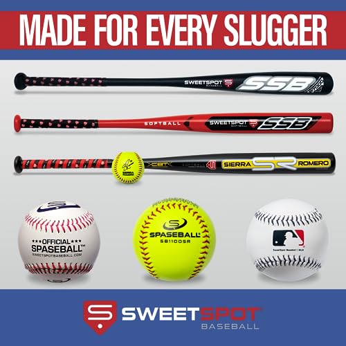 SweetSpot Plastic Baseball Spaseballs | Backyard Plastic Baseballs for Youth, Kids, Teens, and Adults - style: 2 Pack