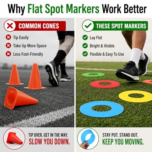 5 Pcs Flat Cone Spot Markers, Non-Skid 8 Inch PVC Field Dots in 5 Colors, Low-Profile Training Discs for Soccer, PE Class, Speed Agility Drills