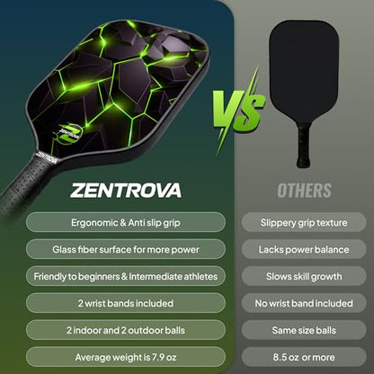 Zentrova Pickleball Paddles Set of 2, Fiberglass Surface w/PP Honeycomb Core Pickleball Rackets, Lightweight Pickle Ball Paddle w/4 Balls, 2 Overgrips, 2 Wristbands & Carry Bag – for Men & Women