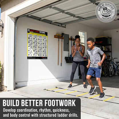 Guided Coaching Agility Ladder Drills Training System - Structured Speed & Footwork Charts with Built-in Progressions - style: Beginner–Intermediate (18x24)