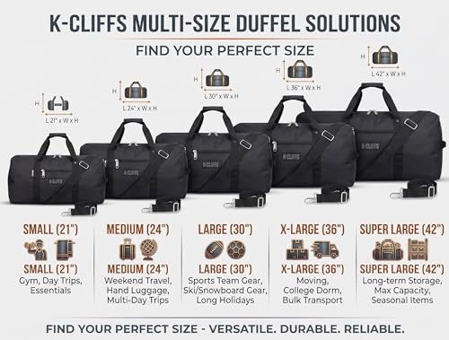 Heavy Duty Cargo Duffel Large Sport Gear Drum Set Equipment Hardware Travel Bag Rooftop Rack Bag - color: Black, size: 21" x 10" x 9"