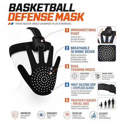 Upgraded 3D Breathable Basketball Training Mask with Adjustable Angle Knob, Hand-in-Face Defensive Shooting & Dribbling Aid, Anti-Slip Silicone Headband with Stepless Slider for Youth & Adults