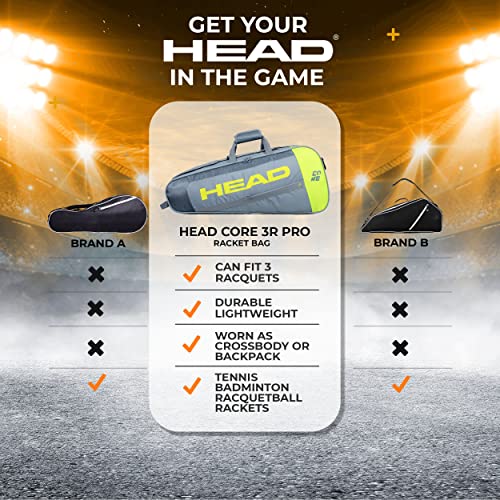 HEAD Core 3R Pro Tennis Racquet Bag - Holds 3 Racquets, Adjustable Strap - color: Grey/Yellow