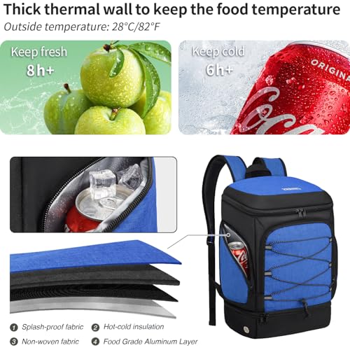 Soccer Bag - Soccer Backpack with Ball Holder,Sport Equipment Bags gifts for soccer stuff Water resistant Includes Separate Cleat Fit Basketball Volleyball Football - color: blue