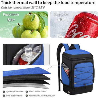 Soccer Bag - Soccer Backpack with Ball Holder,Sport Equipment Bags gifts for soccer stuff Water resistant Includes Separate Cleat Fit Basketball Volleyball Football - color: blue