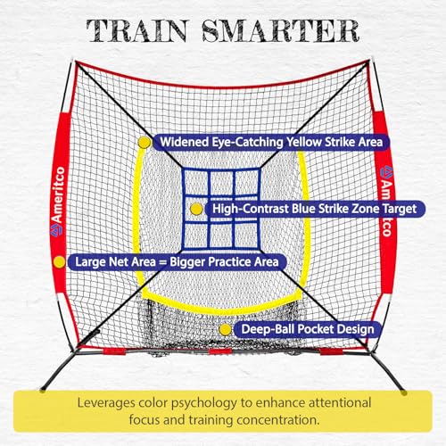 7x7ft Baseball Net with Strike Zone, Large Pocket Baseball Training Net for Hitting/Batting/Pitching/Throwing,Scratch Resistant Base,Indoor/Outdoor Versatile Use for All Levels