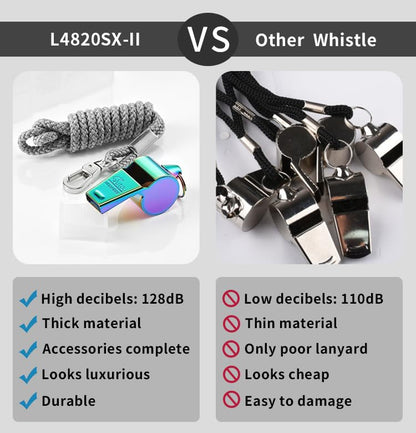 HUTOU,2 Packs Stainless Steel Sports Whistles with Lanyard, Loud Crisp Sound Whistle Ideal for Coaches, Referees, and Officials - color: 2 Packs of Rainbow