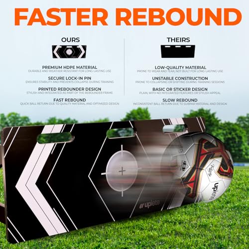Portable Soccer Rebounder Board - Dual Angle Training Wall for Passing & Shooting - Large Surface Area - size: 40x16 Inch