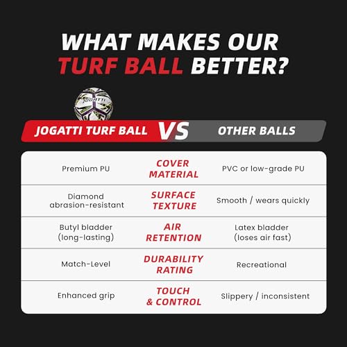 Apex Hybrid Futsal Ball – Professional Match Quality Indoor Soccer Ball Size 4 - Textured PU Surface for Enhanced Grip & Control, Butyl Bladder, Multi-Layered Backing & 12 Embossed Panels.