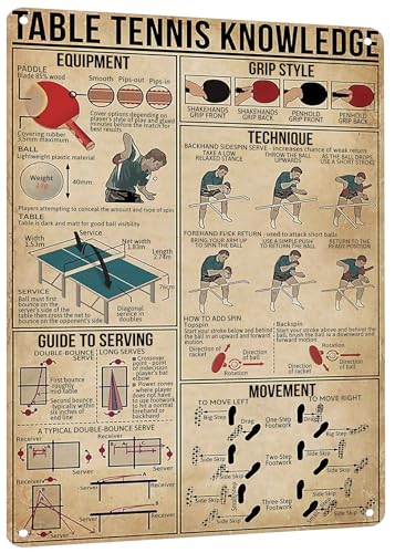 HYBLOM Retro Table Tennis Knowledge Aluminum Poster - Wall Art Metal Tin Sign for Gym, Club, & Home Decor - Gift for Players & Fans, 12x16 Inches