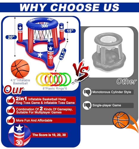 4th of July Pool Games Set, Volleyball Net & Basketball Hoop & Ring Toss, 250th Anniversary 3-in-1 Large Inflatable Water Sport Game Toys for Multi-Player Adults American Flag Swimming Summer Party