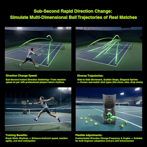ADIBO Tennis Ball Machine, Internal Oscillation, Authentic Programming, Dual Motors with Topspin & Backspin, 160+ Balls, 6-Hour Non-Stop Runtime, Stable Voltage Contro (T500 PRO)