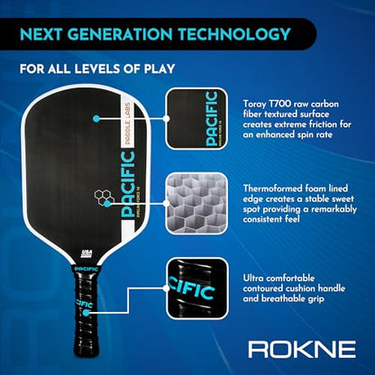 Carbon Fiber Pickleball Paddles | USAPA Approved Pickleball Paddles | Pro Grit Texture, Max Spin & Comfort | Pickle Ball Paddles Include Paddle Cover | 13MM & 16MM - color: PIPELINE FORCE 16.25" x 7.75" x 16mm