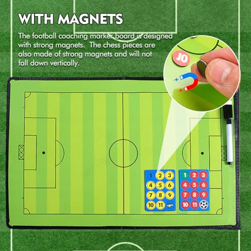 Football Tactic Board, Soccer Coaching Marker Board with Magnets, 2pcs Whiteboard Marker, Eraser