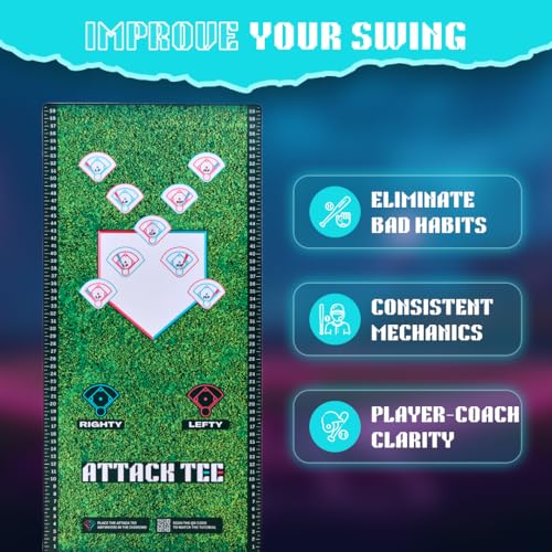 Attack Mat - Premium Batting Mat for Baseball & Softball Practice, Baseball Hitting Mat with Optimal Contact Point, Tee, and Foot Placement Placement Guide. Ideal for Hitting Instructors. - style: Attack Mat Black