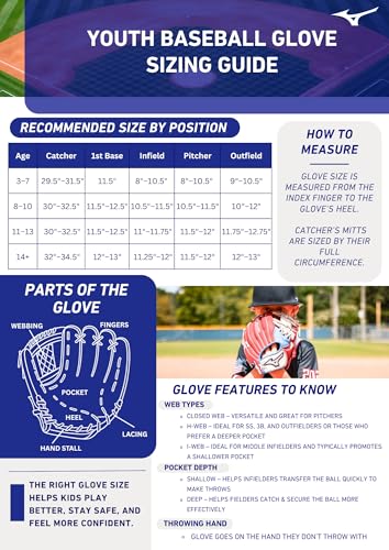 Mizuno Prospect Baseball - color: Oil Slick|Tartan Flex Web, size: 11.5"|All Positions|Ages 9-10