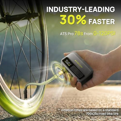 Mini Electric Bike Pump with Gauge,Portable 120PSI Bicycle Tire Inflator with Fast Inflation, Rechargeable Air Pump for Road, MTB, E-Bikes,Includes Ball Needle,Bike Accessories for Men