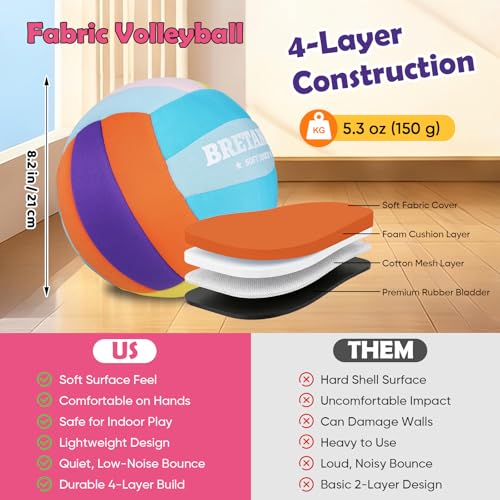 Soft Indoor Volleyball – Quiet Lightweight Fabric Volleyball for Kids, Youth & Beginners, Safe Training Ball, Pump Included - color: Mint Blue