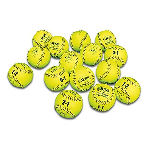 Jugs Perfect Pitch Throwing Softballs— Becoming a Great Pitcher is The Ability to Recognize The Relationship Between “The Count” and Ball Location, Then Mastering The Execution of That Pitch