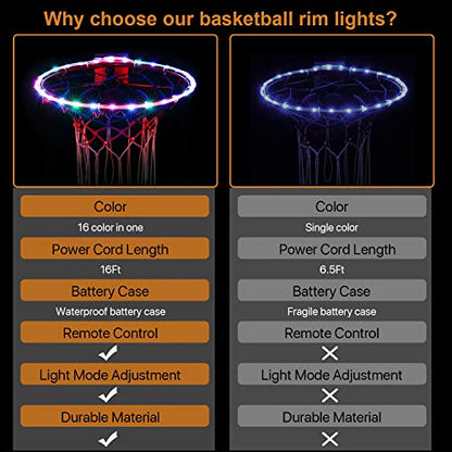 Waybelive LED Basketball Hoop Lights, Remote Control Basketball Rim LED Light, 16 Color Change by Yourself, Waterproof, Super Bright to Play at Night Outdoors, Good Gift for Kids - style: LED Basketball Hoop Lights