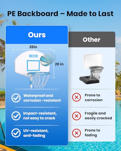 IGL Poolside Basketball Hoop, Swimming Pool Basketball Hoop with 28 Inch Backboard, Height Adjustment Pool Basketball Goals with Stainless Steel Rim, Includes 2 Balls & Pump - size: 28in Backboard