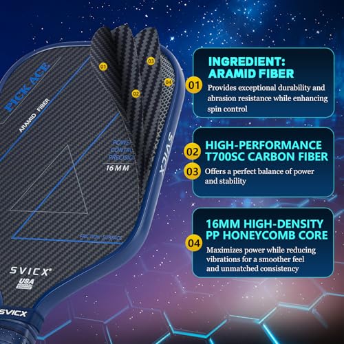 Carbon Fiber Pickleball Paddle 16mm – Professional Pickleball Paddles with Superior Control, Power & Spin – Extended Handle for Two-Handed Grip, USAPA Approved - color: Teal Green&Navy Blue