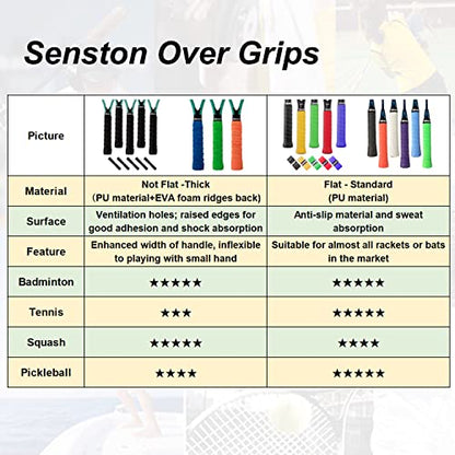 Senston New Rackets Grip Anti Slip Perforated Super Absorbent Tennis Overgrip Badminton Overgrip Pickleballs Overgrip - color: Multicolor, style: Keel