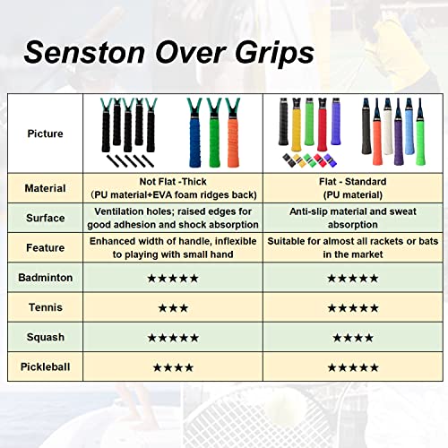 Senston Tennis Rackets Grips Squash Badminton Racquet Overgrip Tape Pickleball Rackets Handle Wrap - color: Pure, style: 6 PACK