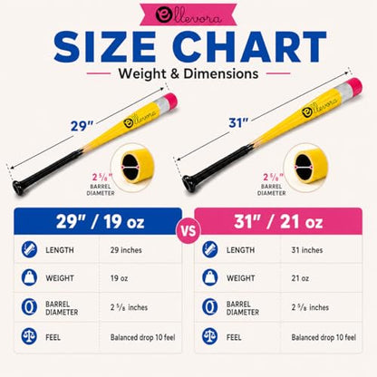 Pencil Bat - Novelty Backyard Baseball Games Gift - Youth Metal Baseball Bat - 2 5/8" Aluminum Barrel with Balanced Weight and Durable Finish - size: 31" 21oz