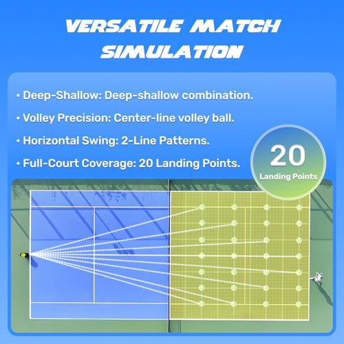 PUSUN｜PT-Smart Tennis Ball Machine: App Control with 12 Built-in Training Modes,6-Level Spin,28-Pt,75 MPH,32.6 lbs,100+ Ball,5H Battery, Portable, for Tennis/Padel,Training, Practice,Beginners to Pros