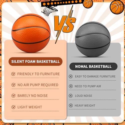 LNCOJOLM Mini Foam Basketball Replacement Ball for Indoor Hoop, Orange Silent Soft Squeeze Stress Ball Quiet Bouncy Toy for Kids Toddler, Beach Pool Indoor Outdoor