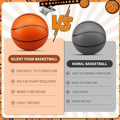 LNCOJOLM Mini Foam Basketball Replacement Ball for Indoor Hoop, Orange Silent Soft Squeeze Stress Ball Quiet Bouncy Toy for Kids Toddler, Beach Pool Indoor Outdoor