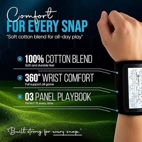 Pro Sports Plans WristCoaches Football Play Wristbands-Youth Quarterback Gear-Wristband Playbook-Softball Wristbands for Signs