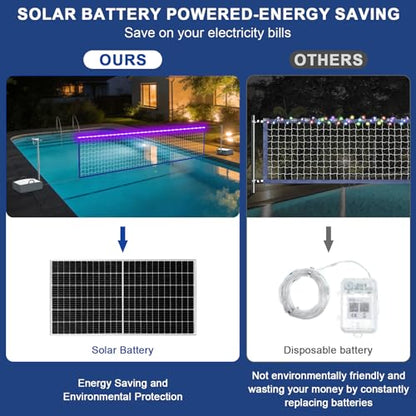 Pool Volleyball Net Set with Bright LED Lights, Solar Volleyball Net with 15-32FT Adjustable Length for Inground Pools, Water Volleyball Net with 2 Balls & Pump for Swimming Pool Party & Games