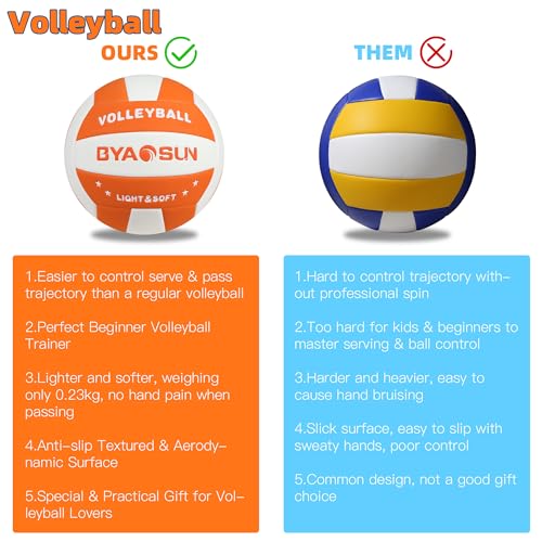 Light Soft Volleyball -Lightweight Touch Volleyball for Indoor Outdoor Beach,Size 5 Volleyball for Beginners Kids Youth Teen Boys Girls(Orange White)