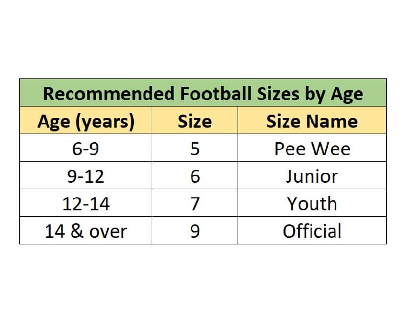 TAG Official Composite Football, Size 9, 1 Count